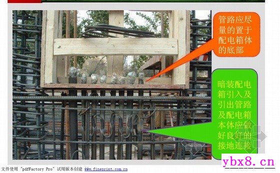 配电箱安装图