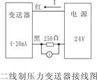 压力变送器接线图