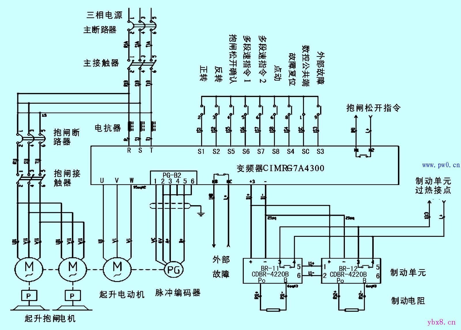 起升机构电气原理图