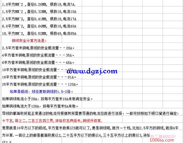 电线负荷计算方法和电线规格载流量计算