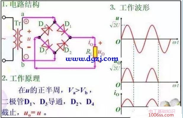 根据电路板画电路原理图的思路和方法