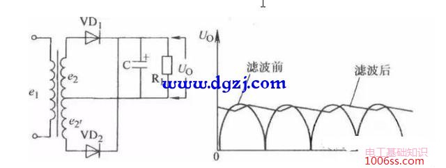 根据电路板画电路原理图的思路和方法