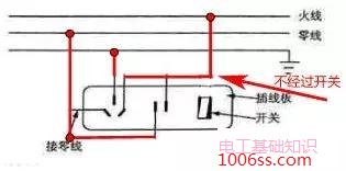 带开关插线板开关坏掉的维修方法