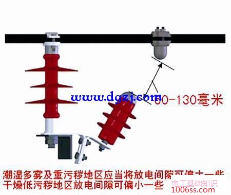 绝缘导线防雷装置安装规范图解