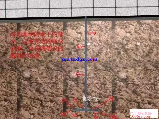 电线接线图教程_家装电线布线实例图