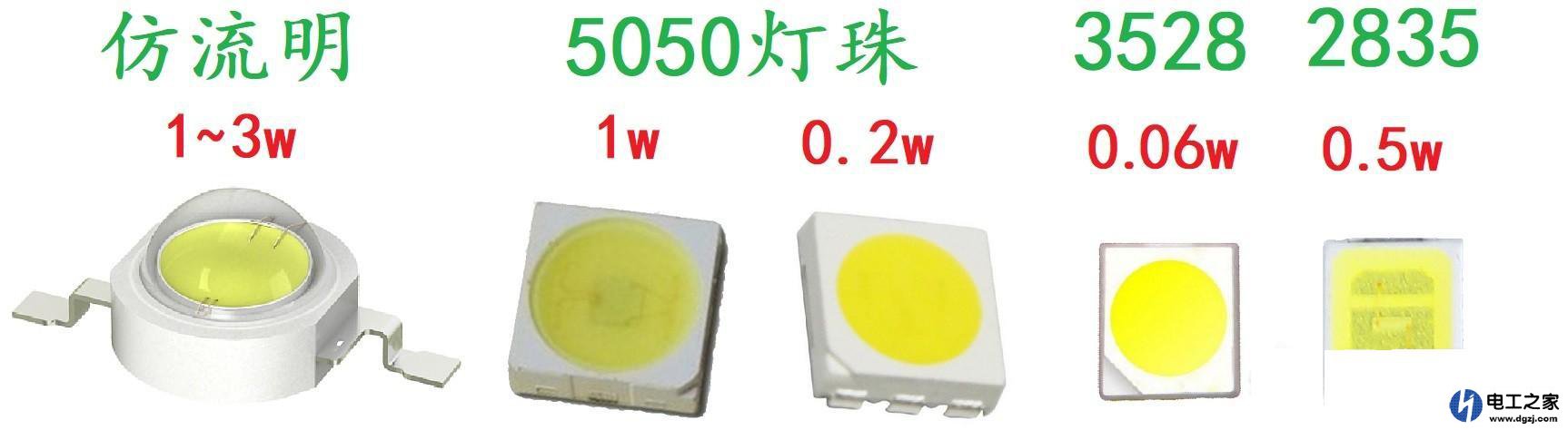 怎么让闪烁Led灯变成长亮