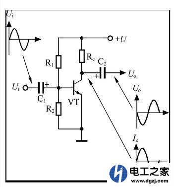 如何理解三极管放大交流信号的过程