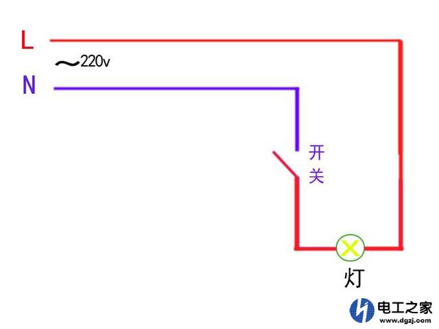 零线有必要接入开关底盒吗