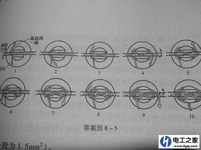 外线电工绑线大全图解