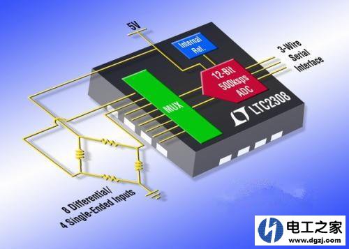 cpu如何处理模拟电压信号的