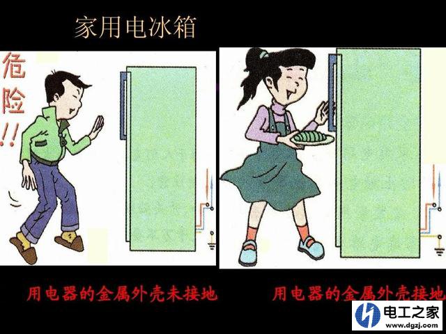 家庭用电不接地线会有哪些问题