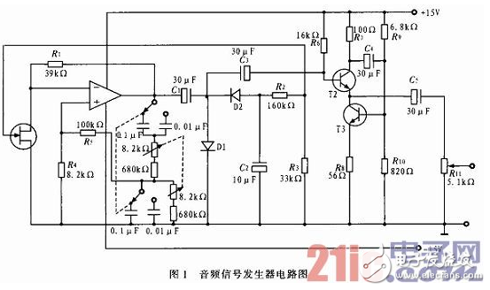 一种基于虚拟实验平台的音频信号发生器的开发与仿真设计