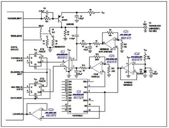 采用DAC/比较器架构代替集成ADC轻松解决应用共性