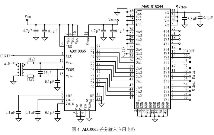 CMOS模数转换器ADC10065的工作原理和应用电路分析