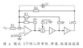 4通道通用滤波器LTC1068的功能特点及设计应用分析