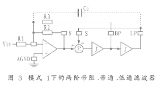 4通道通用滤波器LTC1068的功能特点及设计应用分析