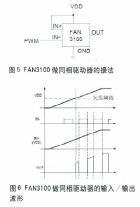 高速低端MOSFET驱动器FAN3XXX系列产品的特点与典型