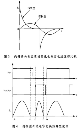 谐振型开关电容变换器的工作原理和参数设计方