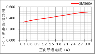 611b493c-f3b7-11ec-ba43-dac502259ad0.png