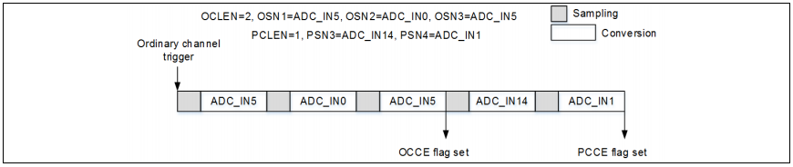 cdae4acc-881d-11ed-bfe3-dac502259ad0.png