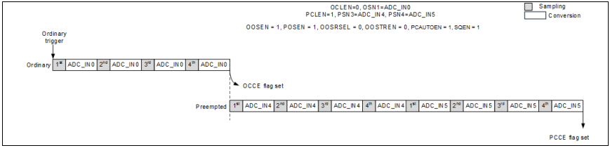 d04bb292-881d-11ed-bfe3-dac502259ad0.png