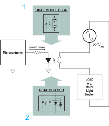 c5e55094-d433-11ed-bfe3-dac502259ad0.png