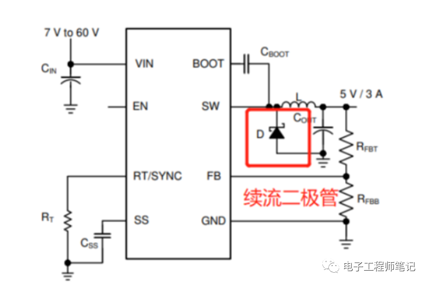 二极管的分类及其8种电路设计应用